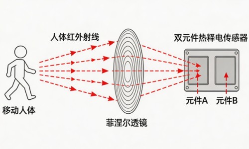 化疗时小孩子在边上玩会有影响吗-化疗病人跟小孩住一起有影响吗专区_化疗后接触小孩要注意什么专区_化疗期间接触小孩子网